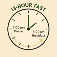 Clock icon showing 13–15 hour overnight fast