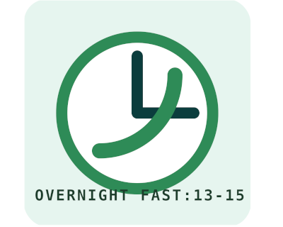 Clock icon showing an overnight fasting window
